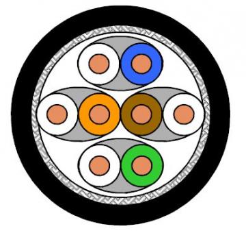 Long Reach Außendatenkabel PE 