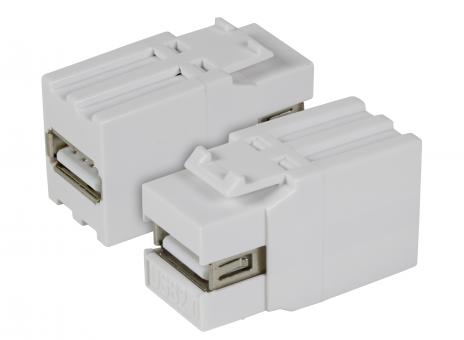 USB2.0 Snap-In Adapter weissBuchse Serie A/Buchse Serie A 