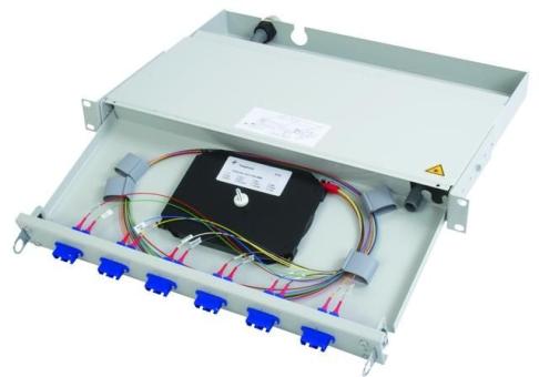 19" LWL-RANGIERVERT. PROFI V 1HE MIT 