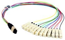 MPO FanOut-Kit 12x E9/125 OS2 0.4 m 