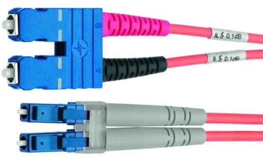 Duplex Adapterkabel 9/125 OS2, L=1 m 